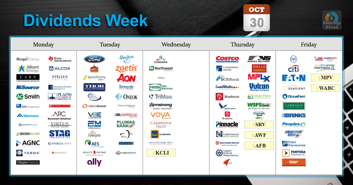 Dividends